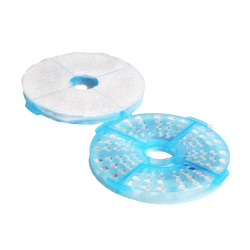 Filtre pour fontaine à eau