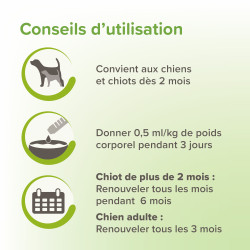 VERMIpure, solution pour chiens et chiots
