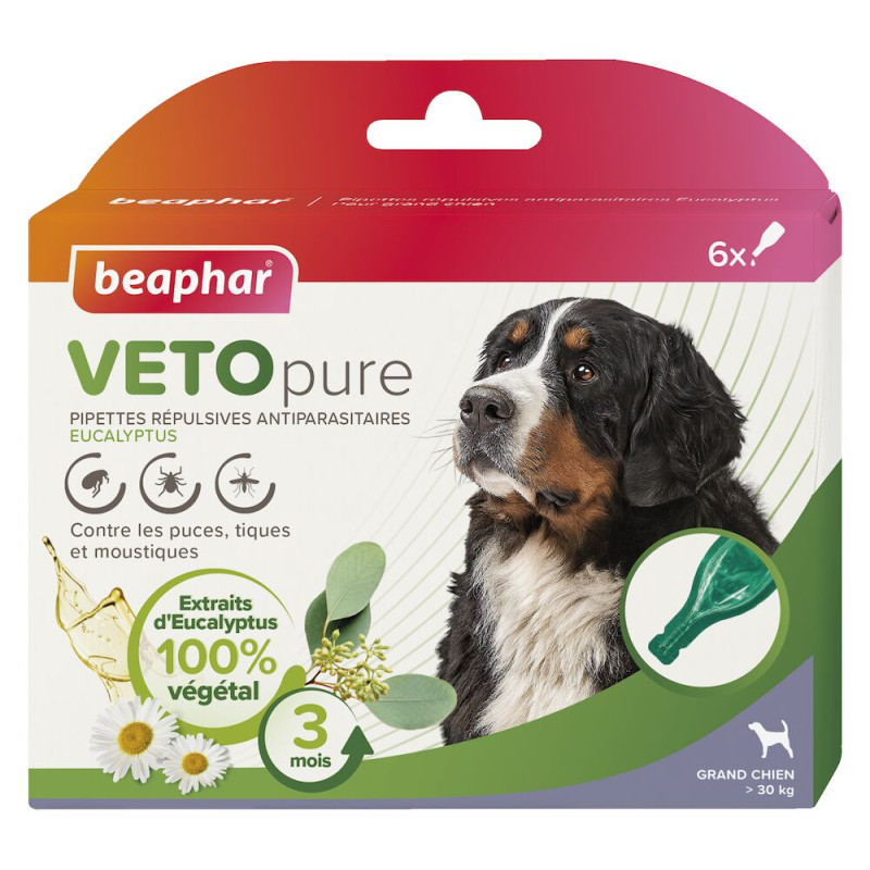 Pipettes Vetopur pour chiens