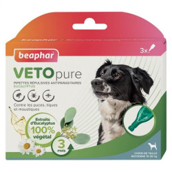 Pipettes Vetopur pour chiens
