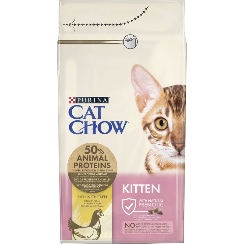 Cat Chow Kitten