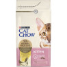 Cat Chow Kitten