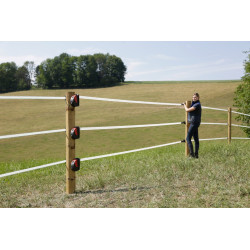 Flexigate, porte flexible avec ruban
