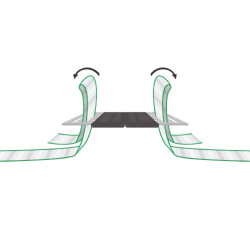 Connecteur ruban Litzclip