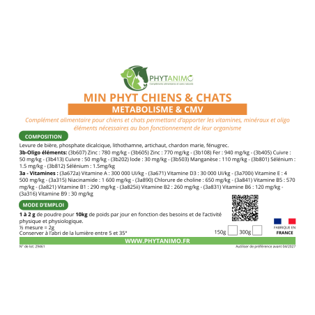 Min Phyt Chiens & Chats