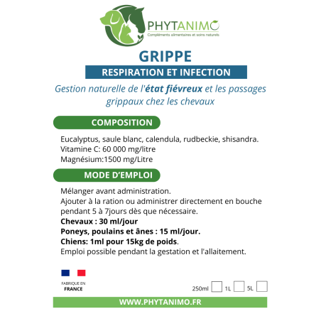 Phytanimo grippe