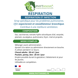 Phytanimo Respiration