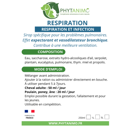 Phytanimo Respiration