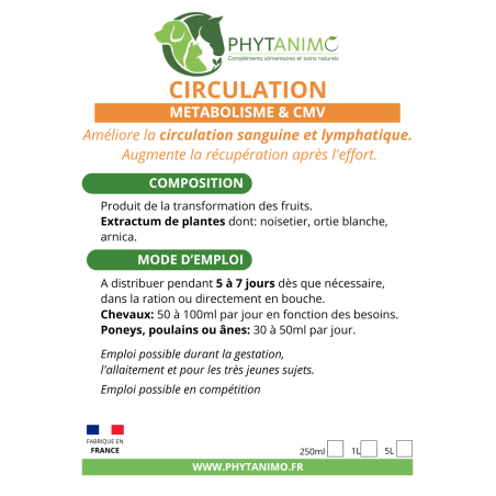 Phytanimo Circulation