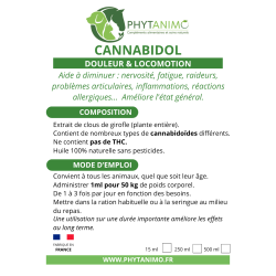 Phytanimo Cannabidol